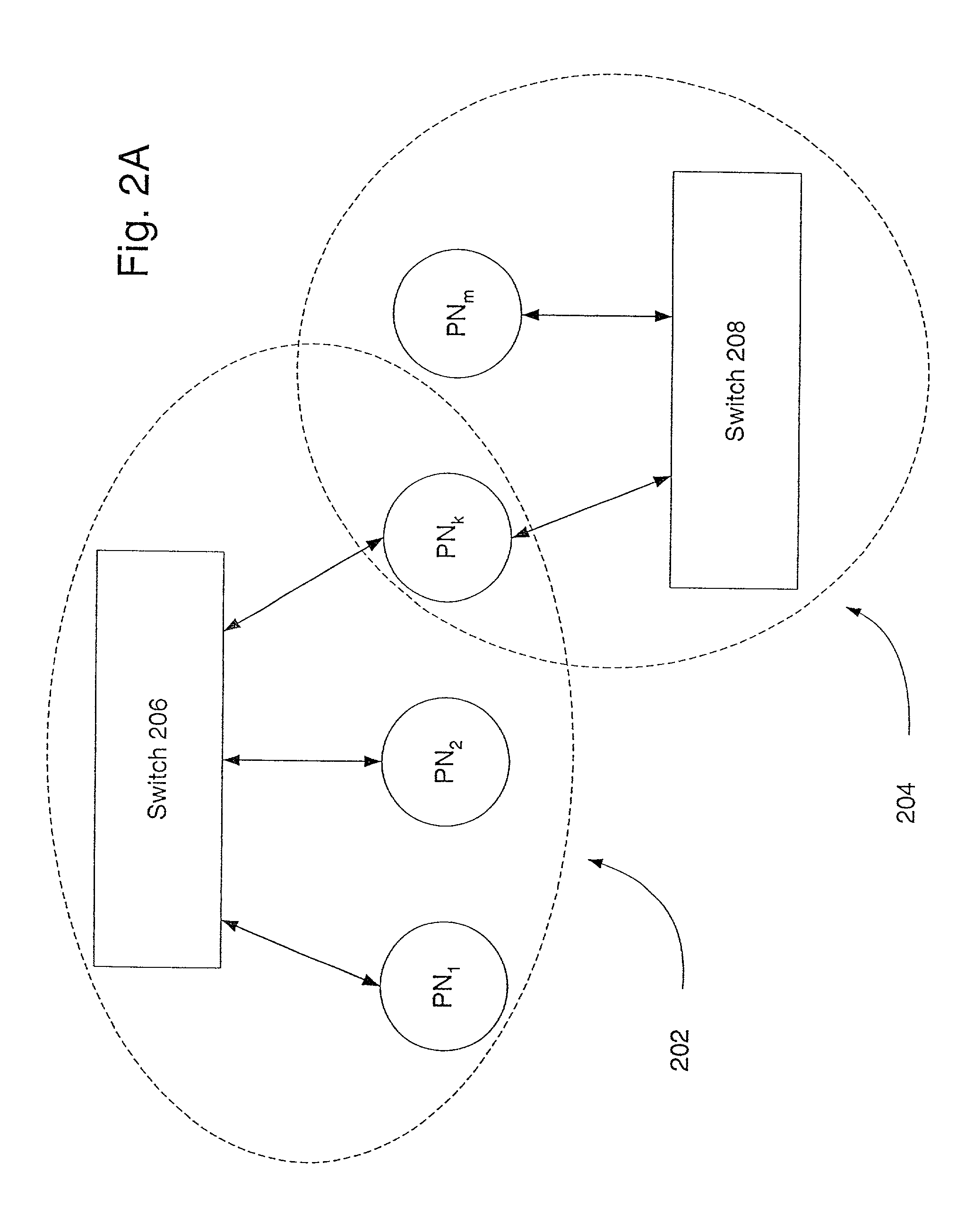 Service clusters and method in a processing system with failover capability