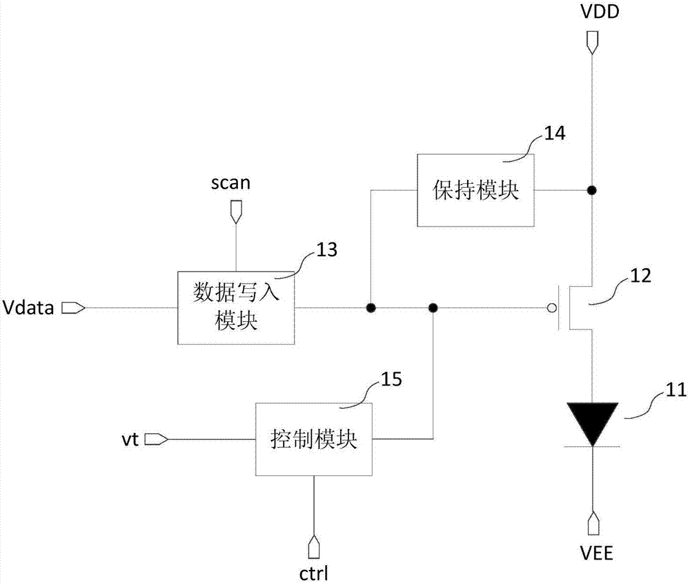 Pixel circuit, display panel and pixel circuit driving method