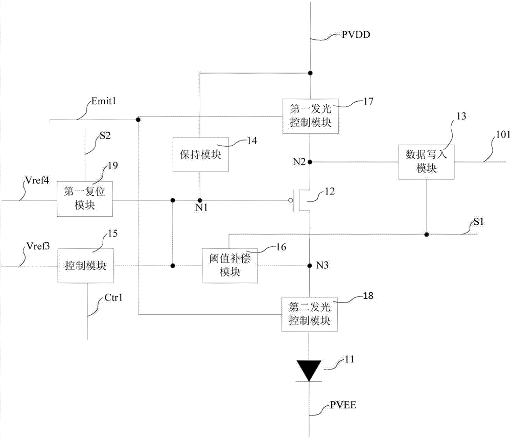 Pixel circuit, display panel and pixel circuit driving method