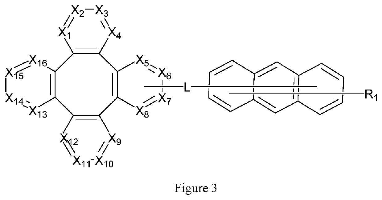 Tetraphenylene anthracene compounds