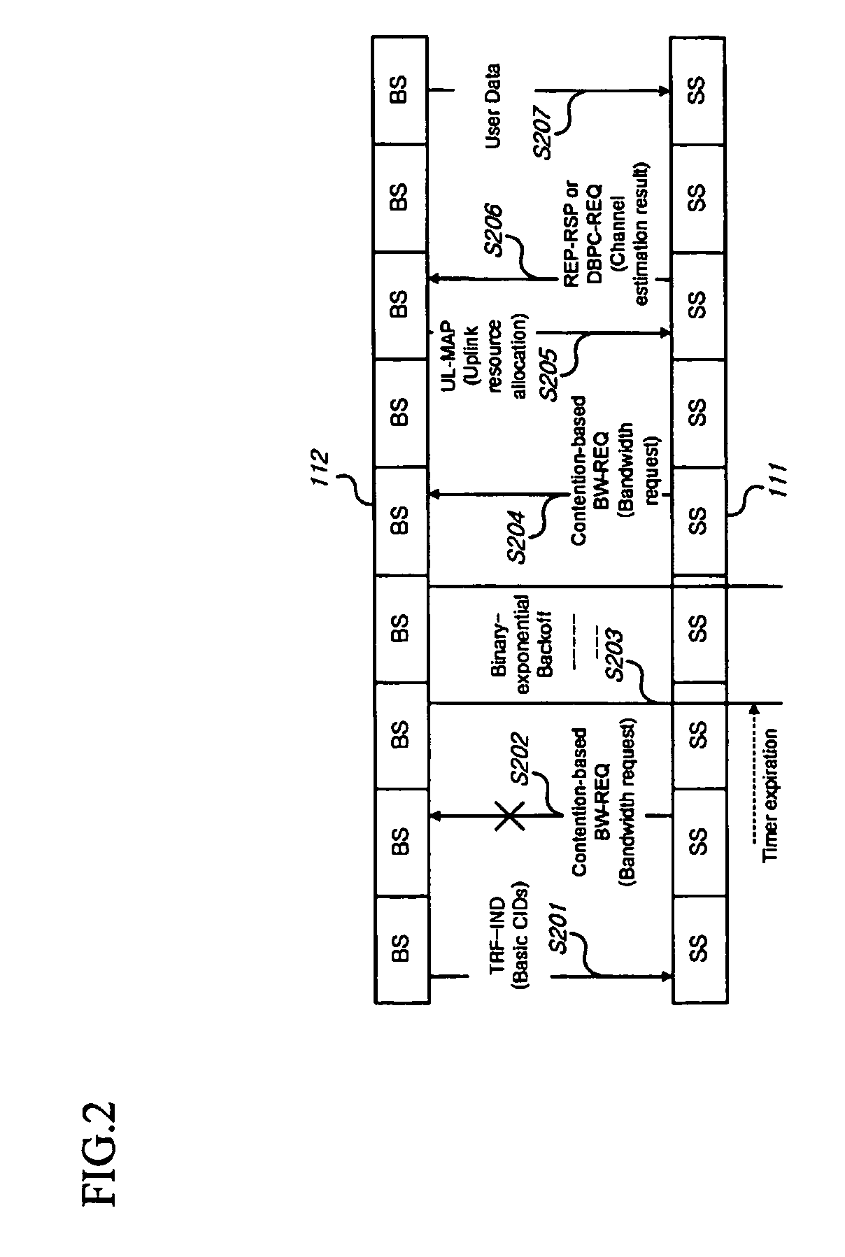 Method for Traffic Indication and Channel Adaptation for Sleep Mode Terminals, and an Apparatus Thereof