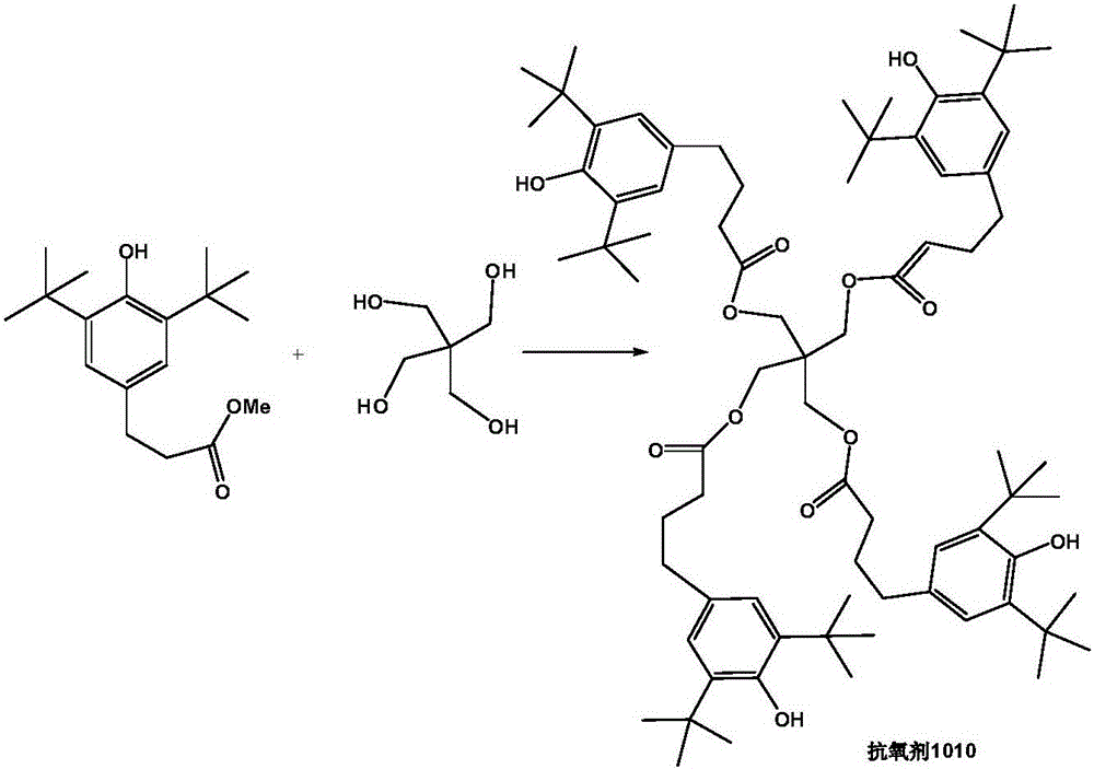 Method for preparing hindered phenol antioxygen 1010