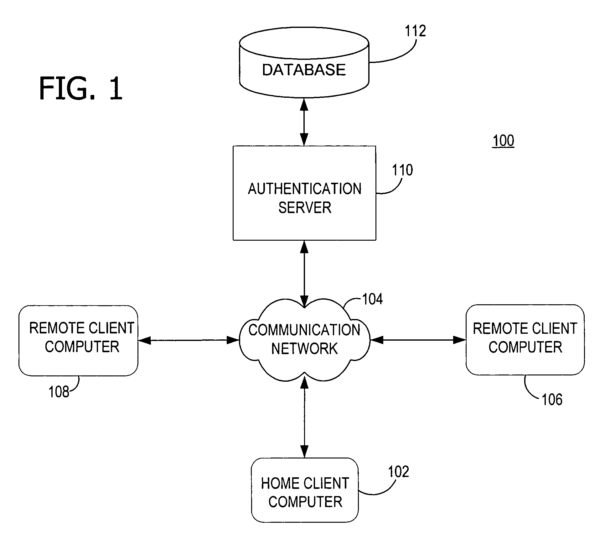 Method and system for recovering password protected private data via a communication network without exposing the private data