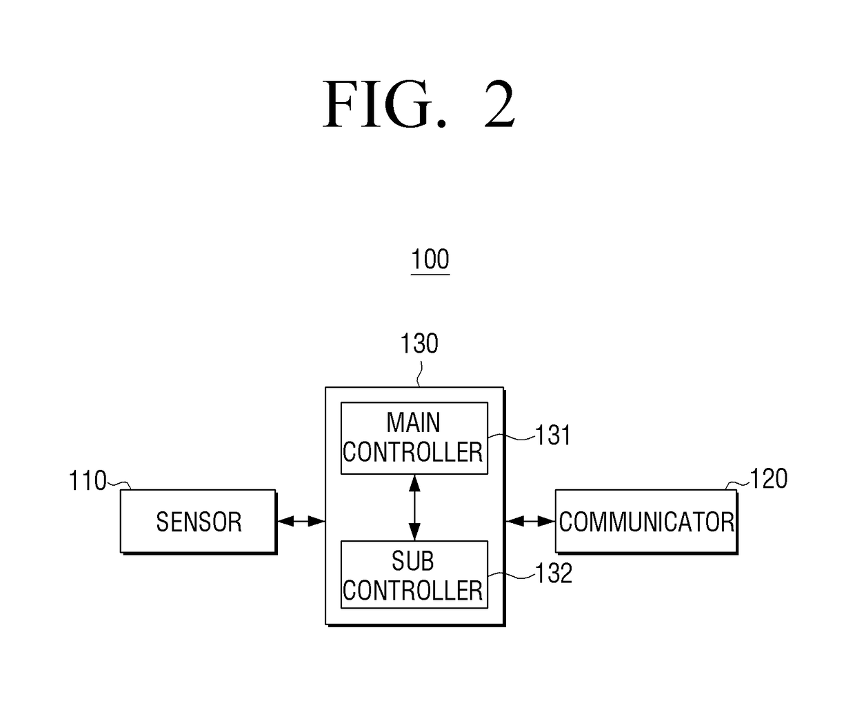 User terminal for controlling display device and control method thereof