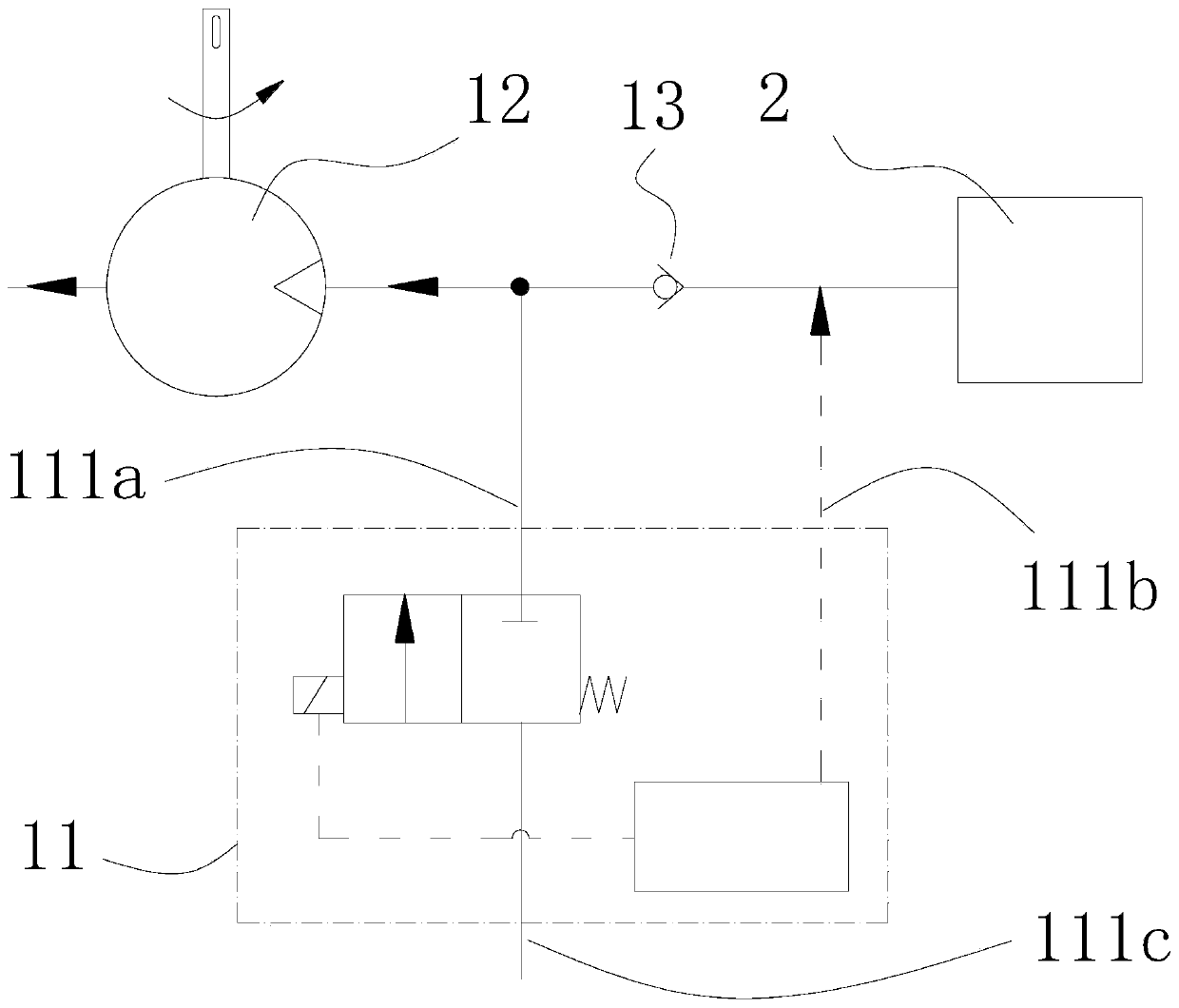 A kind of controller and control method