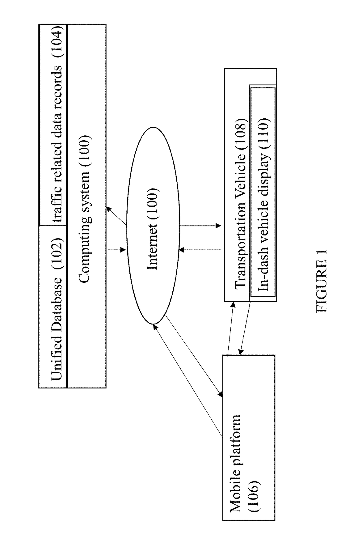 Systems and methods for traffic violation avoidance