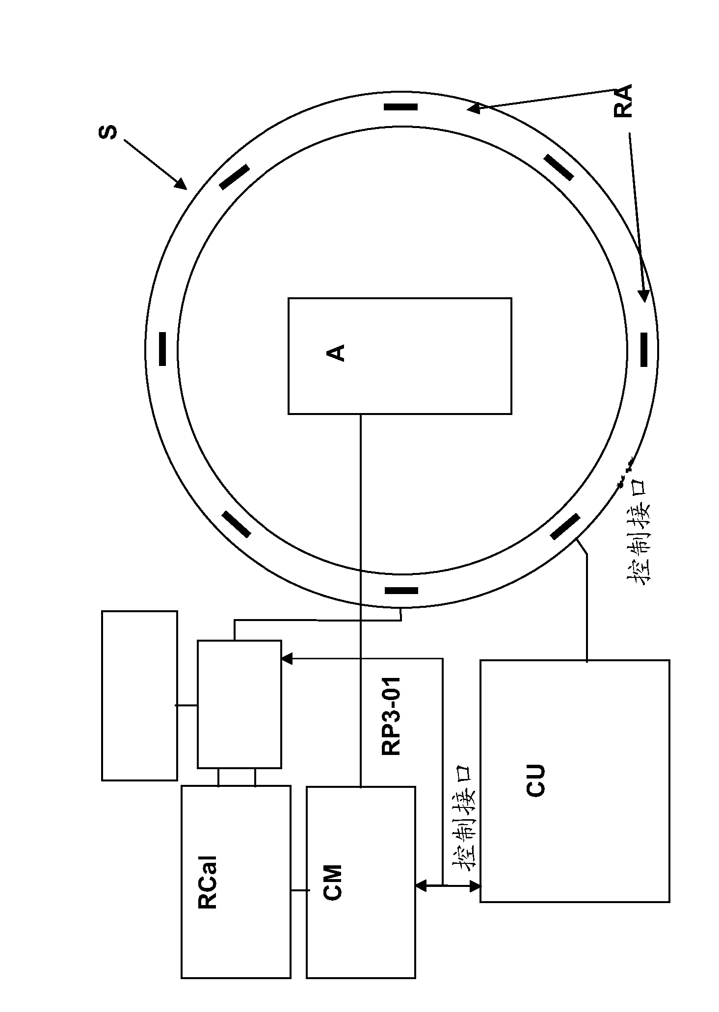 Apparatus for measuring a radiation pattern of an active antenna arrangement