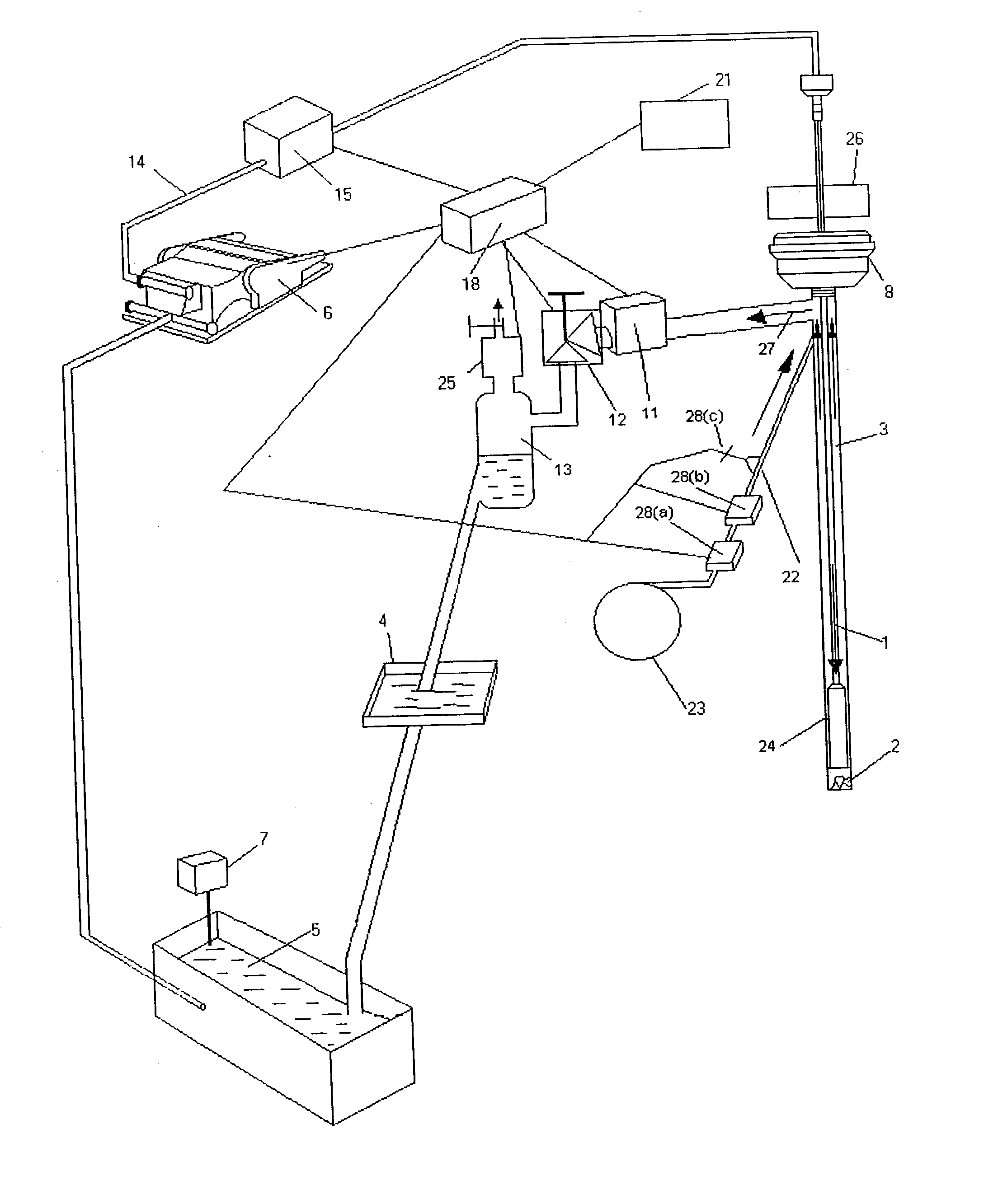 Drilling system and method