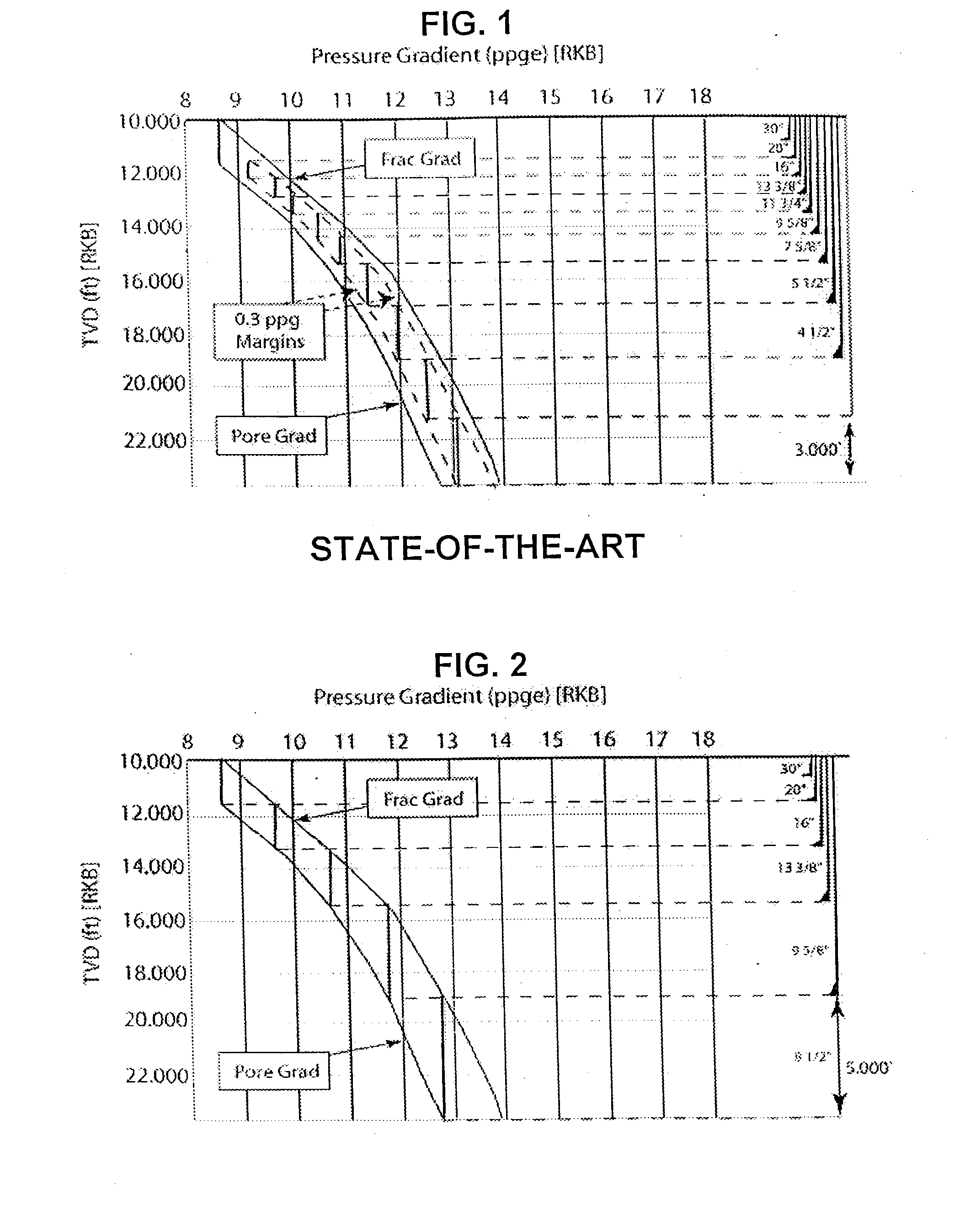 Drilling system and method