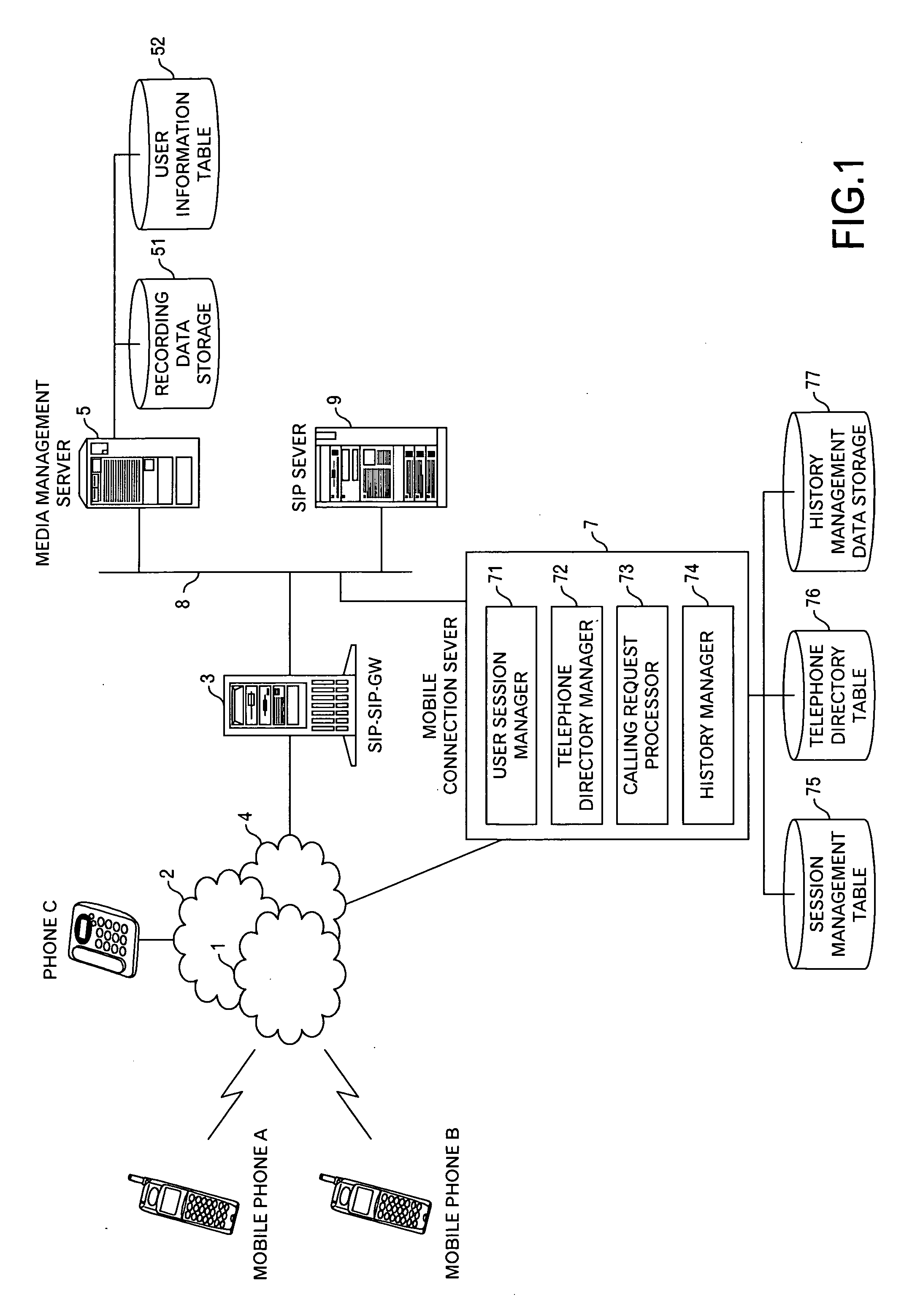 Information processing method and system for preventing leakage of information from mobile phone