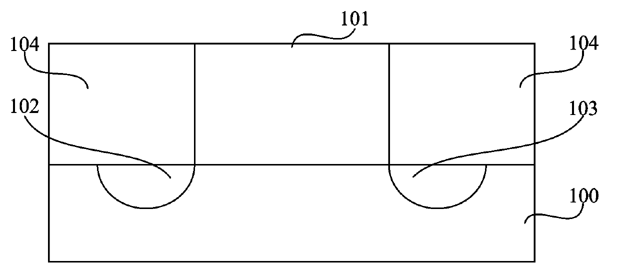 Forming method for transistor
