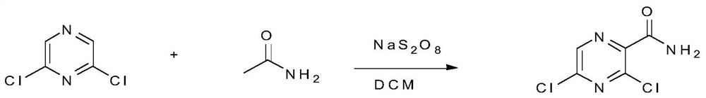 Synthesis method of 3,5-dichloro-6-ethylpyrazineformamide