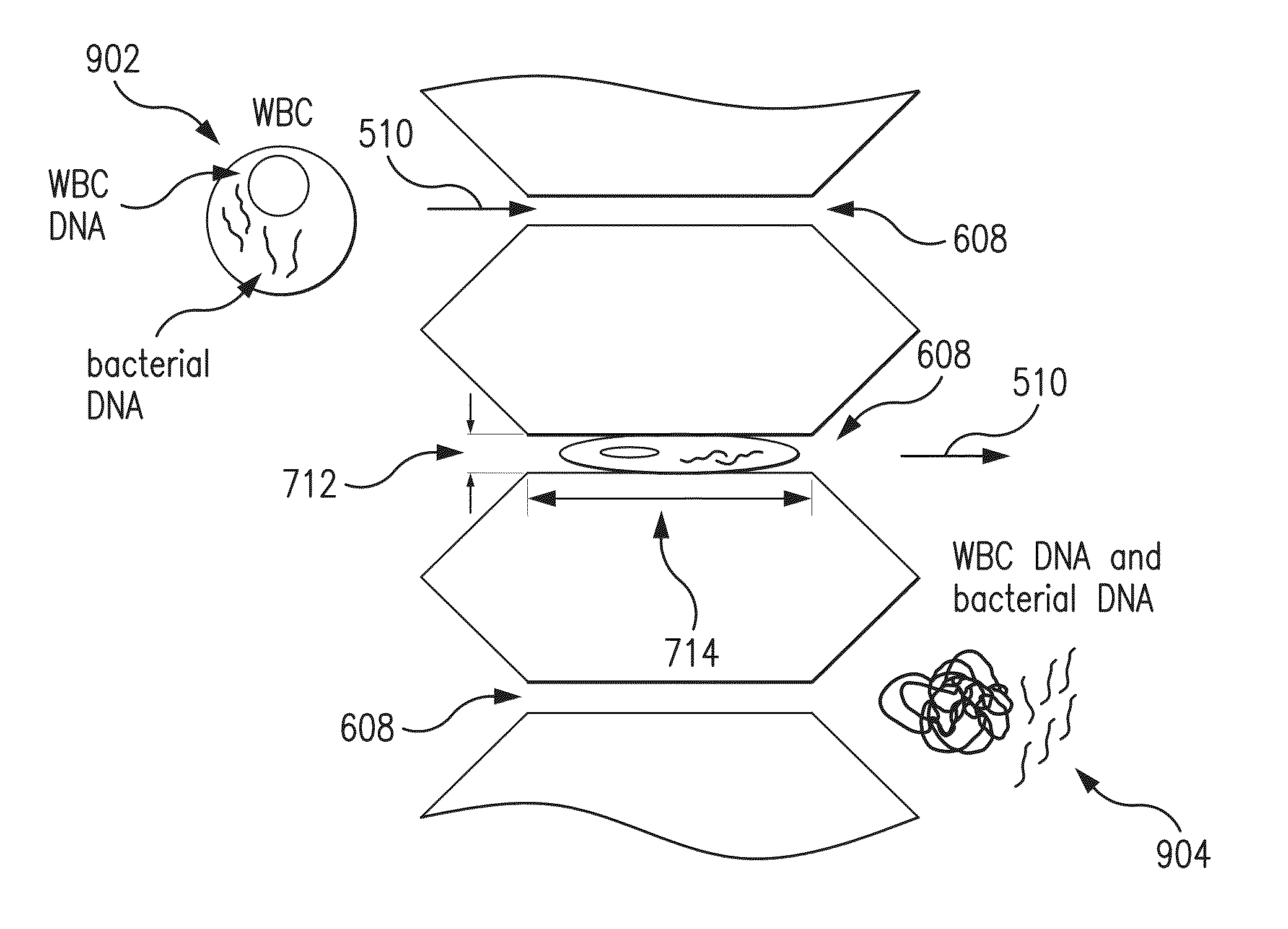 Methods and systems for continuous flow cell lysis in a microfluidic device