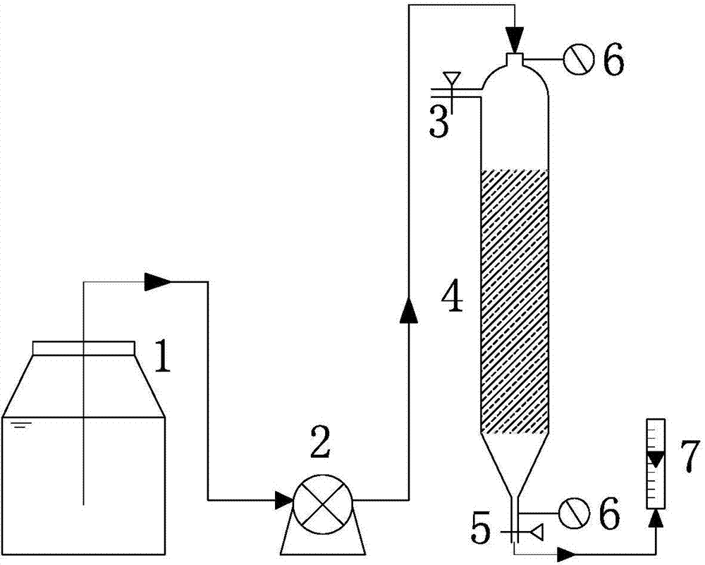 Biogas slurry filtration column and use thereof