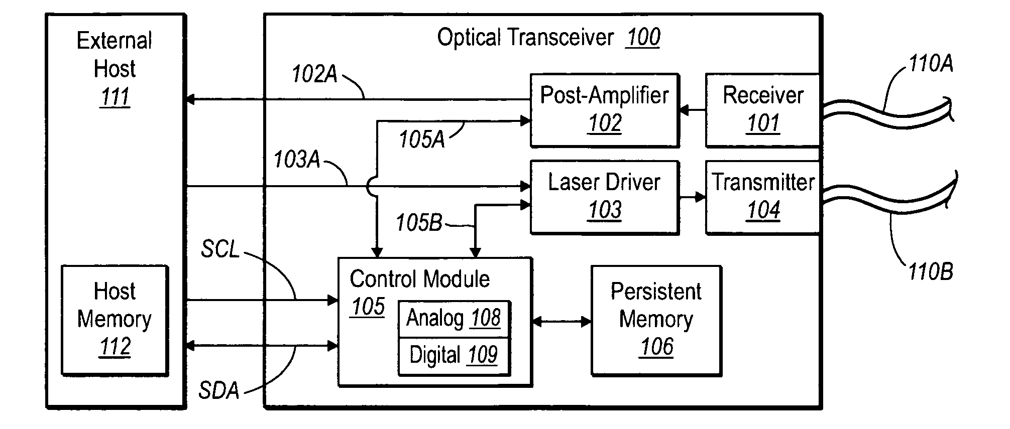 Compensation for temperature and voltage effects when monitoring parameters in a transceiver module