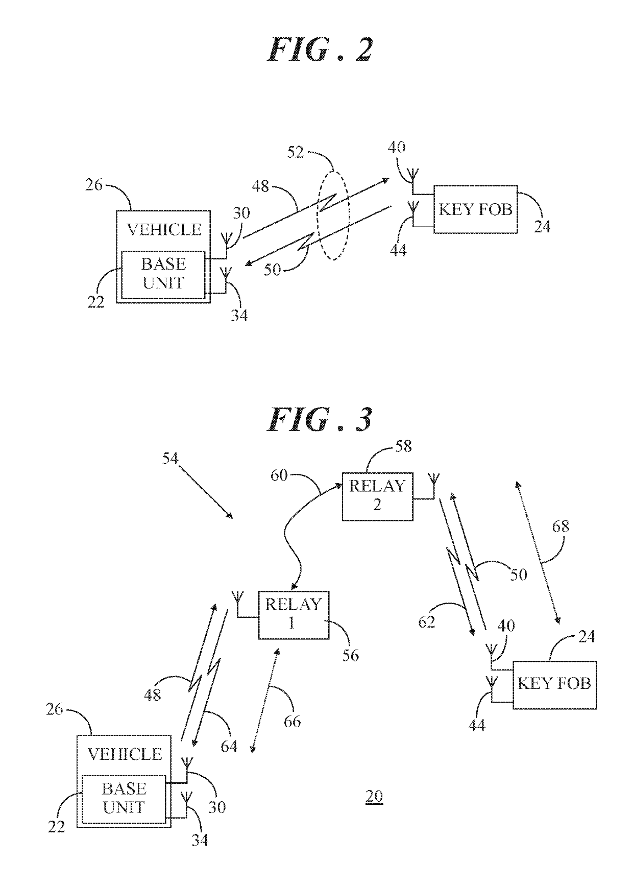 Defense against relay attack in passive keyless entry systems