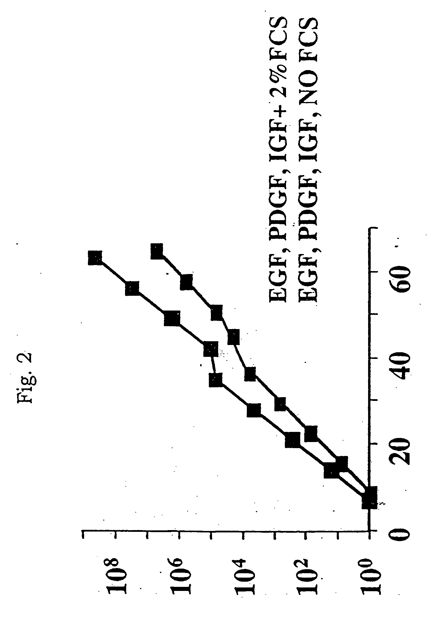 Multipotent adult stem cells and methods for isolation