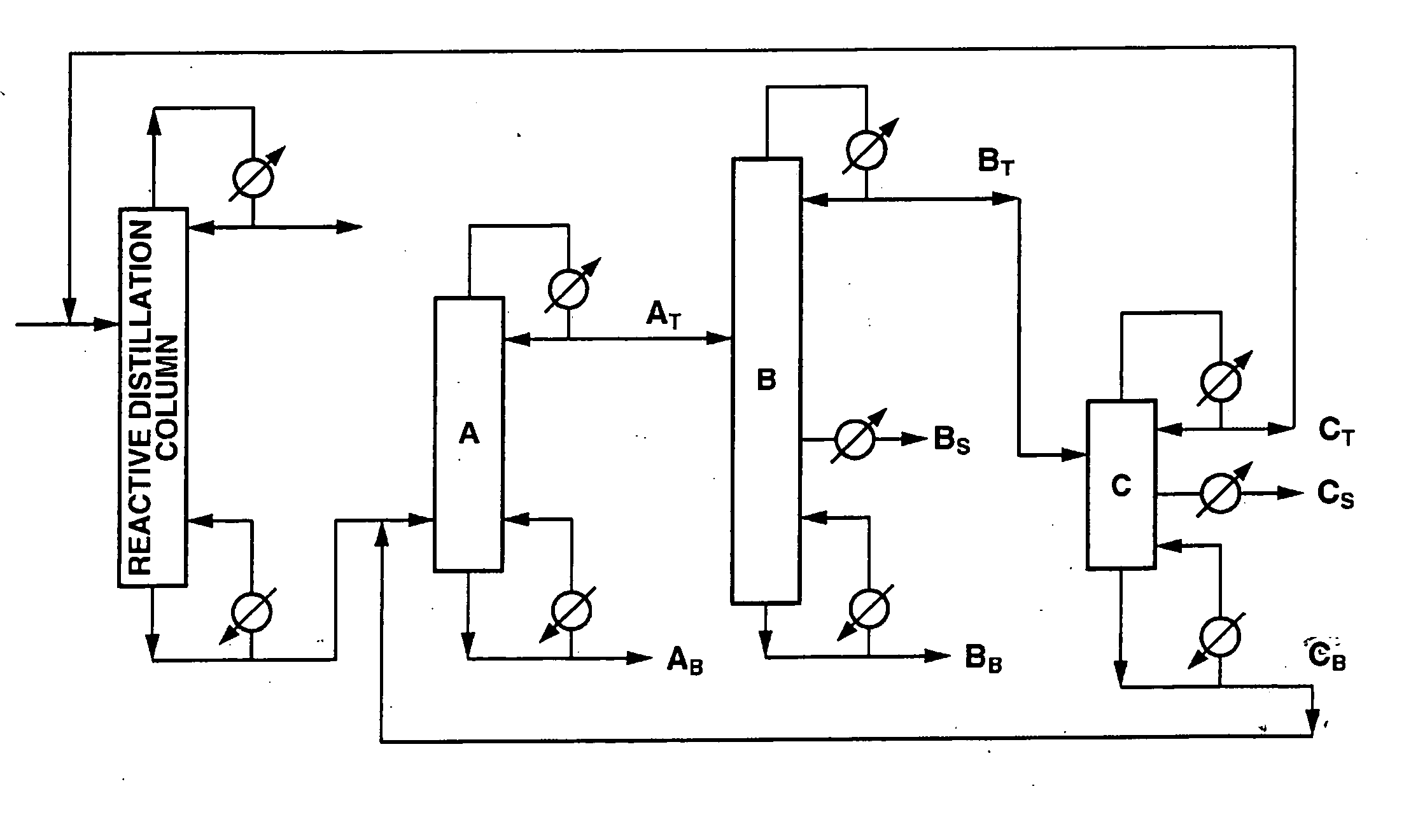 Process for Production of High-Purity Diaryl Carbonate