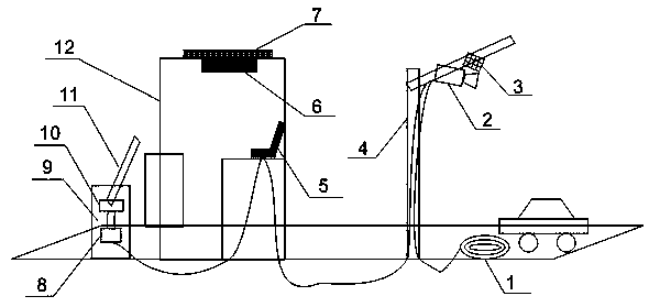 A time-saving control system for garage railings