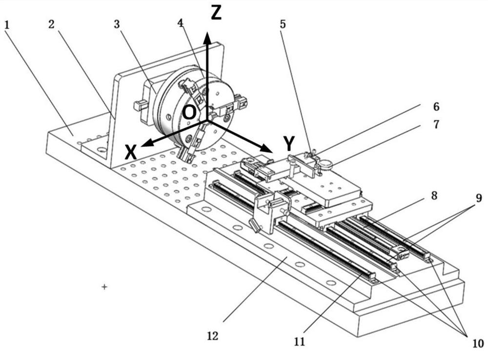 Device and method for measuring phase error of ball nut