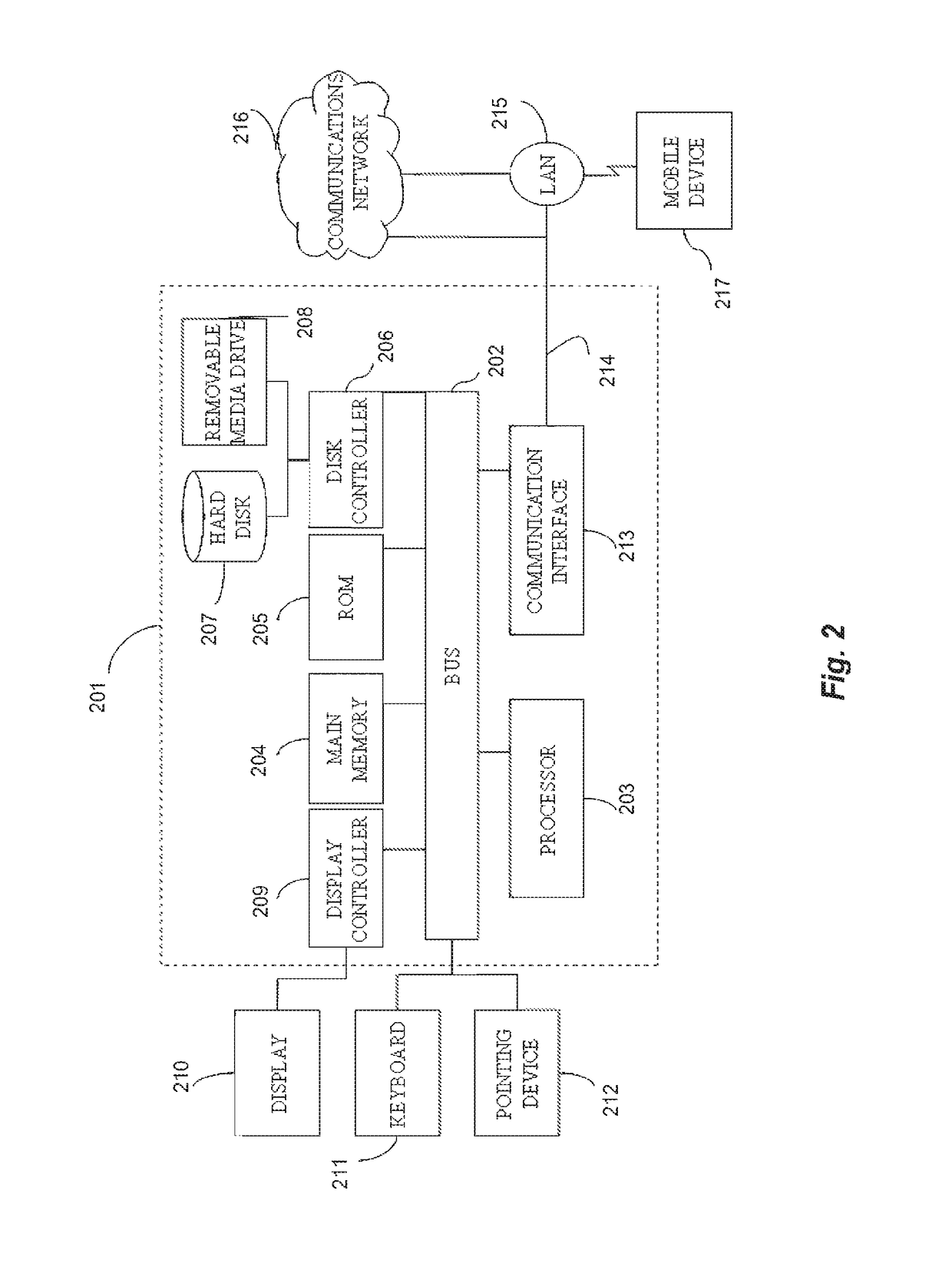 Low complexity relay selection and power allocation scheme for cognitive MIMO buffer-aided decode-and-forward relay networks