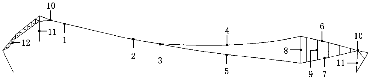 Spoke type single and double layer mixed cable net structure