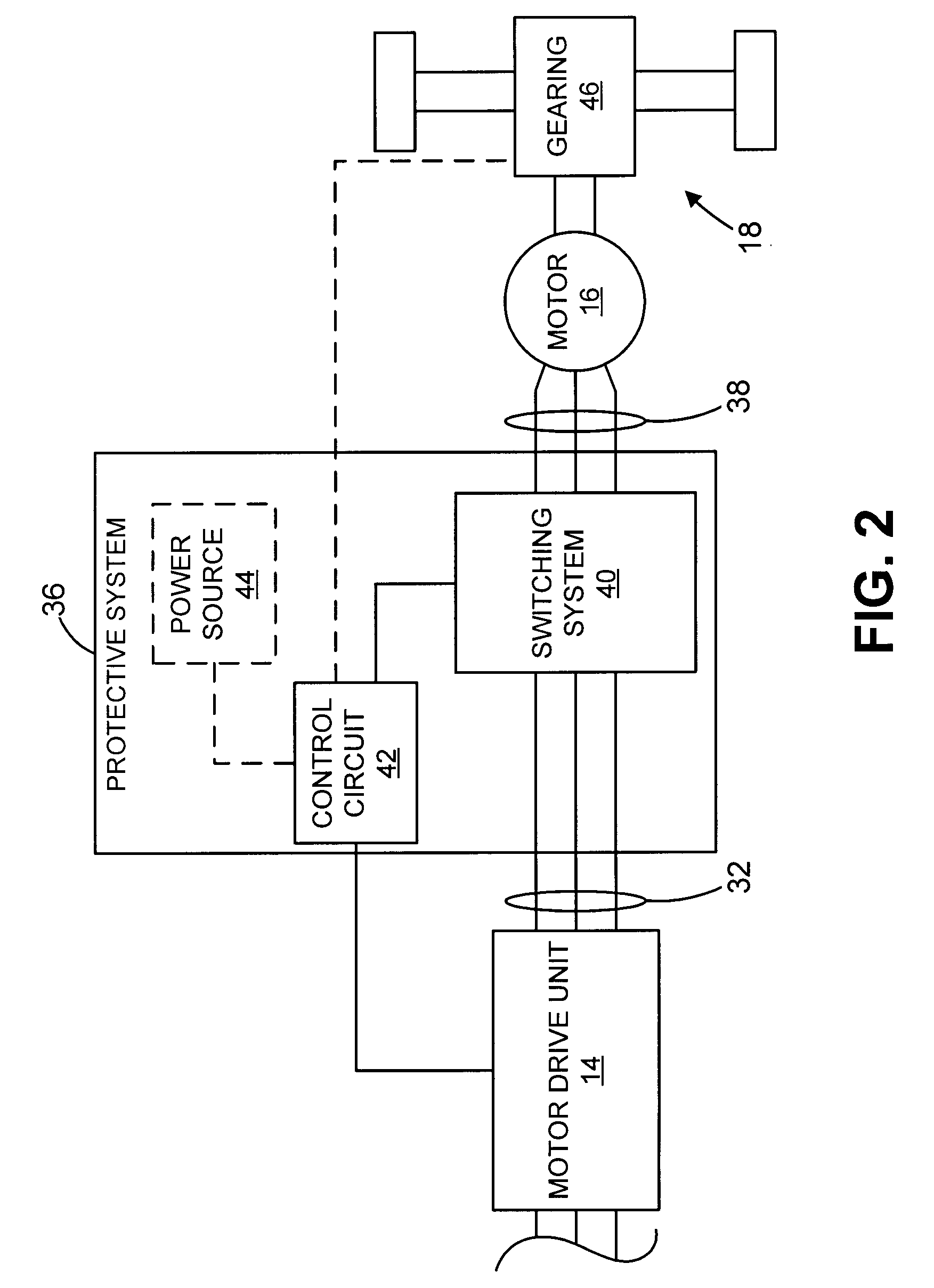 System and method for protecting a motor drive unit from motor back EMF under fault conditions