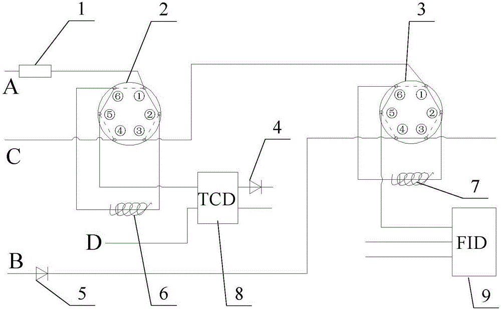 Two-dimensional back flush gas chromatograph gas circuit and analysis method thereof