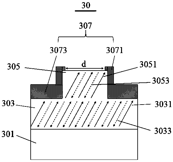 Non-volatile ferroelectric memory, its preparation method and read/write operation method