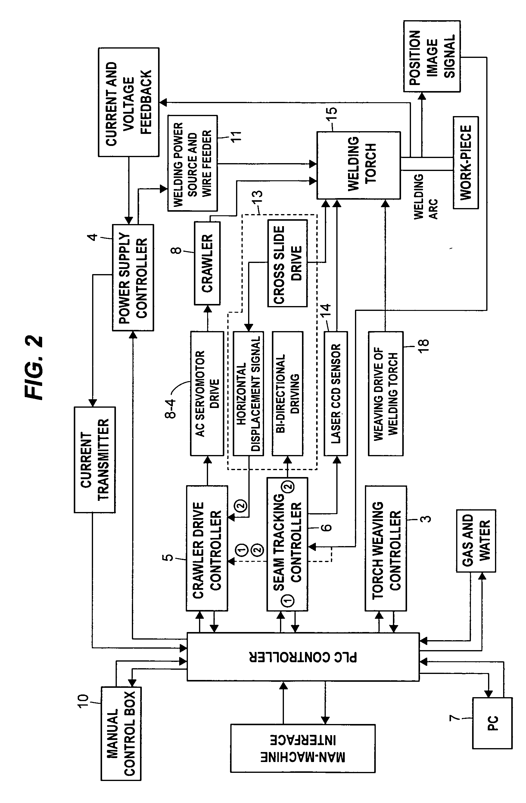 Control method and system for a trackless autonomous crawling all-position arc welding robot with wheels and permanent magnet caterpillar belts