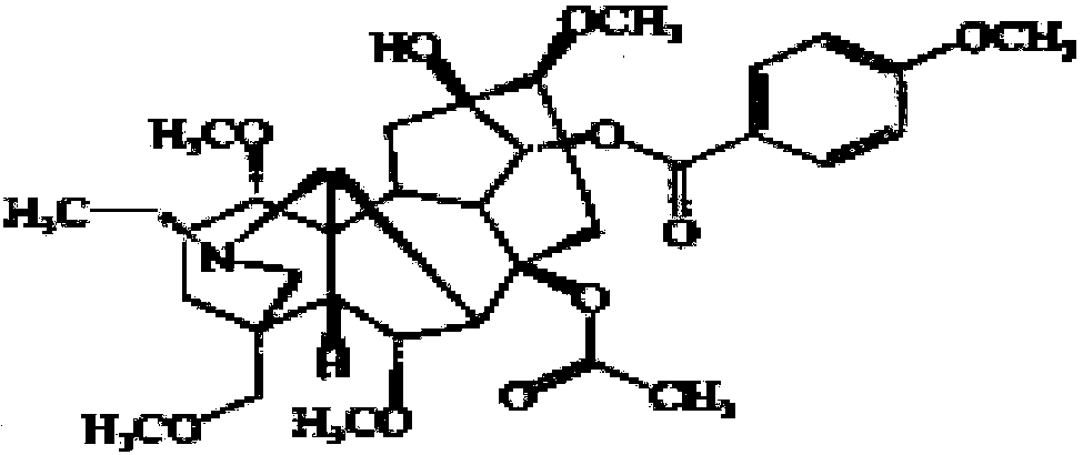 Application of bulleyaconitine A