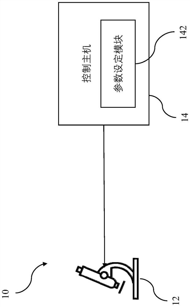 High-speed automatic sheet scanning AI auxiliary interpretation system and sheet scanning method thereof