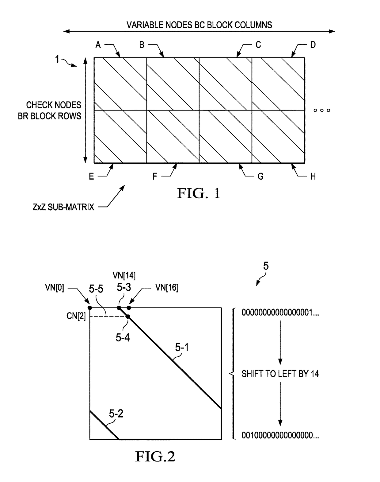 LDPC post-processor architecture and method for low error floor conditions