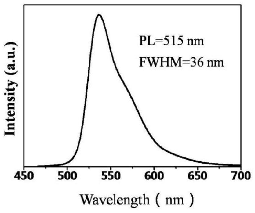 Tracer agent for tracing detection on polar solvent and tracing detection method