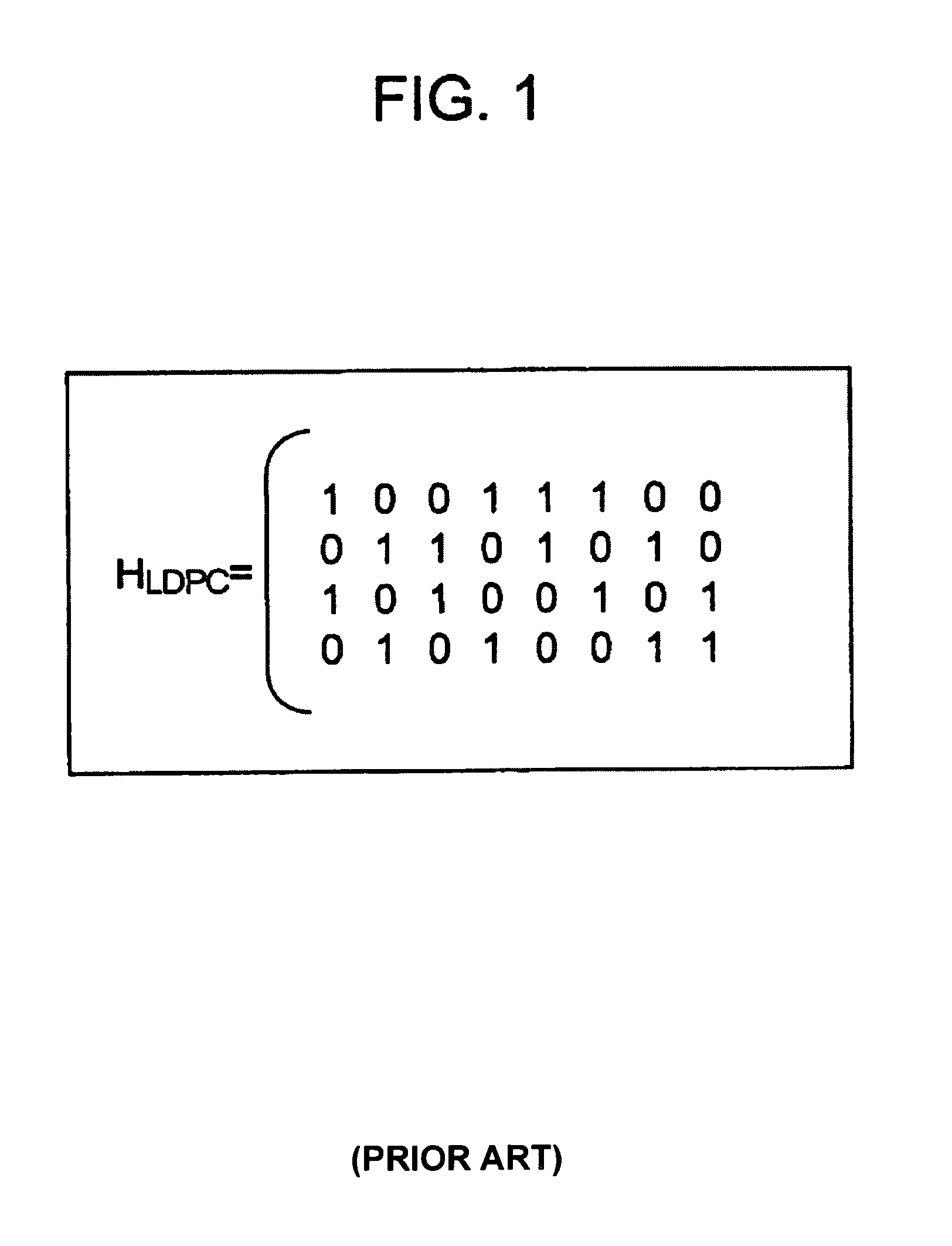 Decoding method and device for decoding linear code