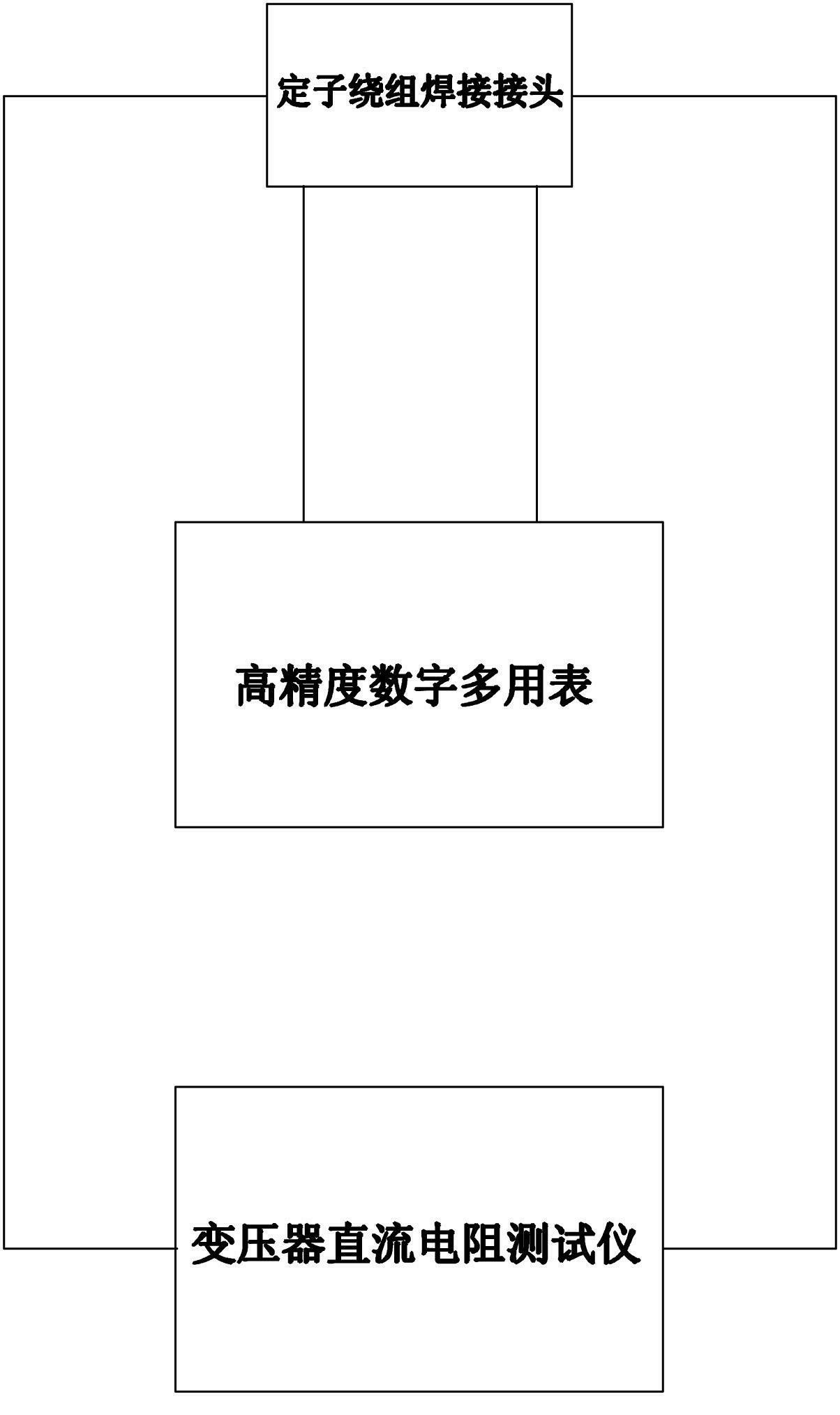 Method for checking welding quality of stator winding joint of large power generator