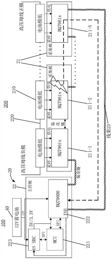 Power battery monitoring system and vehicle