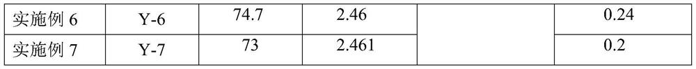 Solid acid catalyst and preparation method thereof, and alkylation reaction method