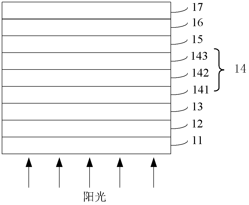 Polymer solar cell and preparation method thereof