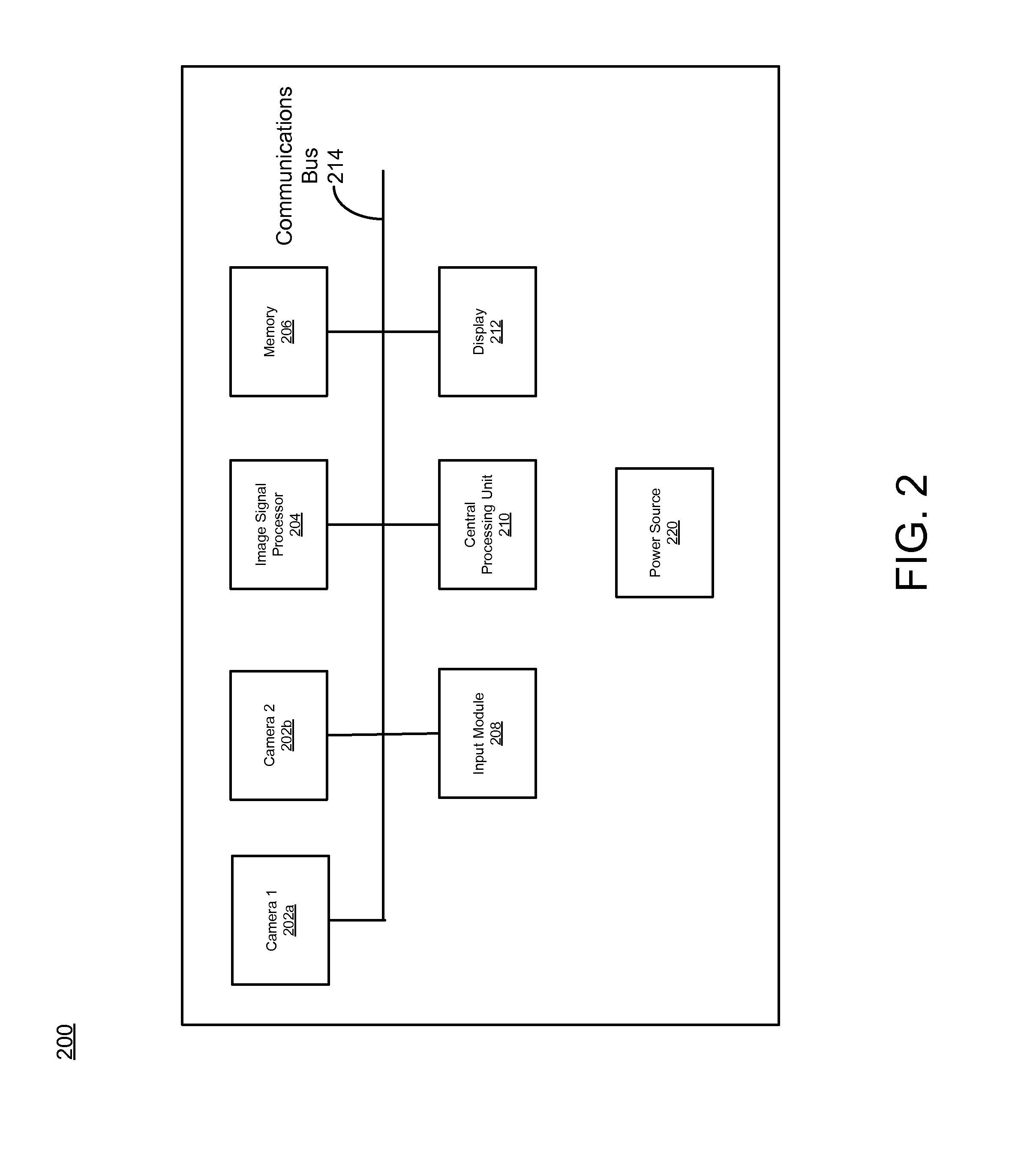 System and method for enhanced image capture
