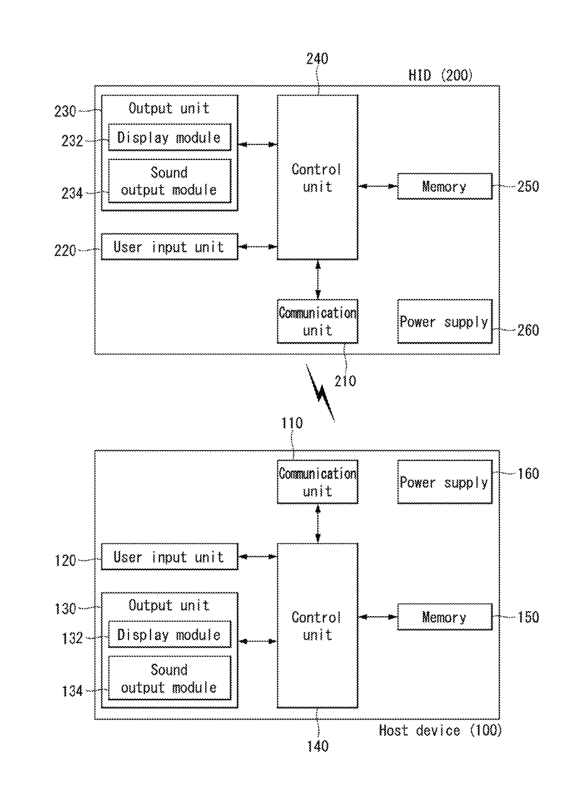 Method and apparatus for bluetooth connection