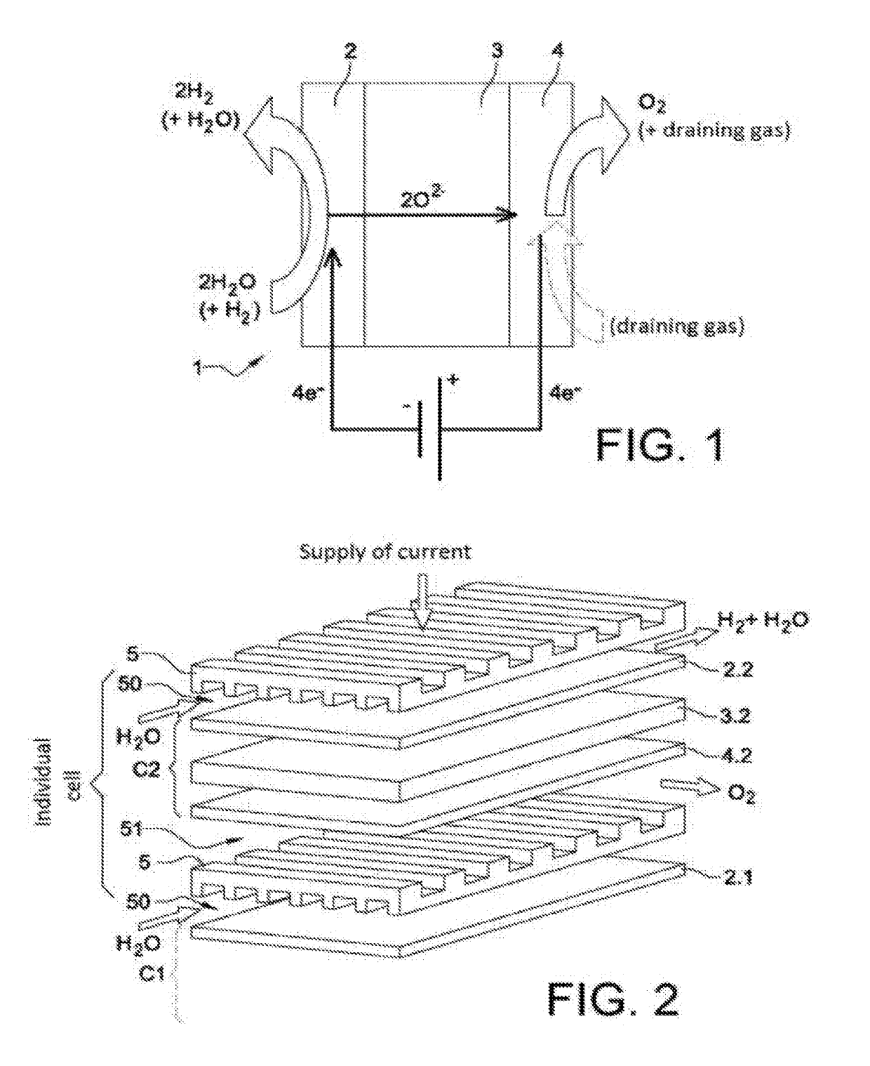 System for high-temperature tight coupling of a stack having soec/sofc-type solid oxides