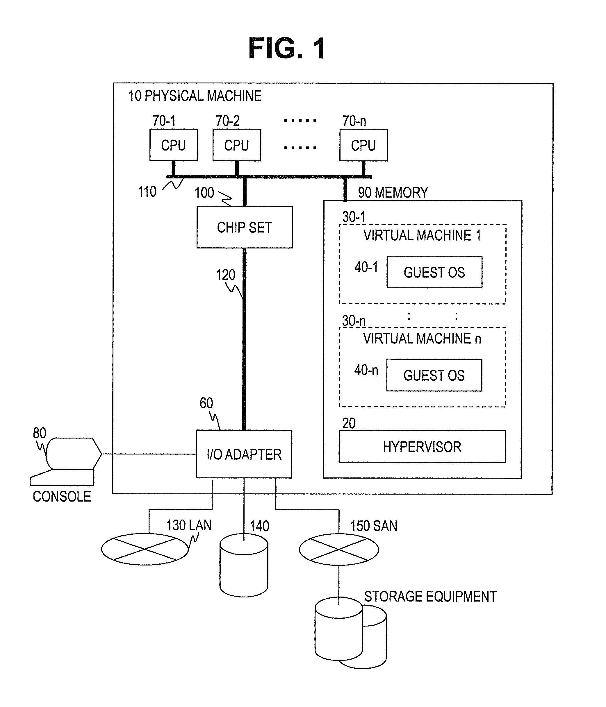 Method and apparatus for resetting a physical I/O adapter without stopping a guest OS running on a virtual machine