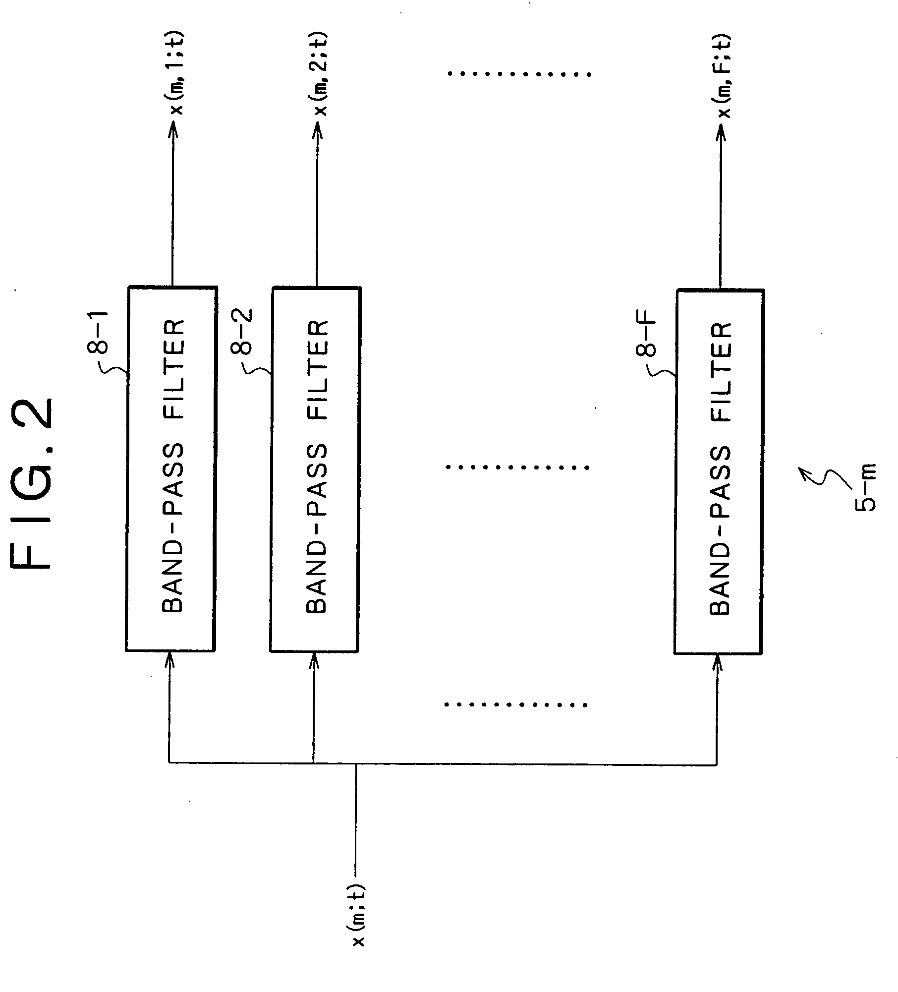 Signal Processing Apparatus and Signal Processing Method