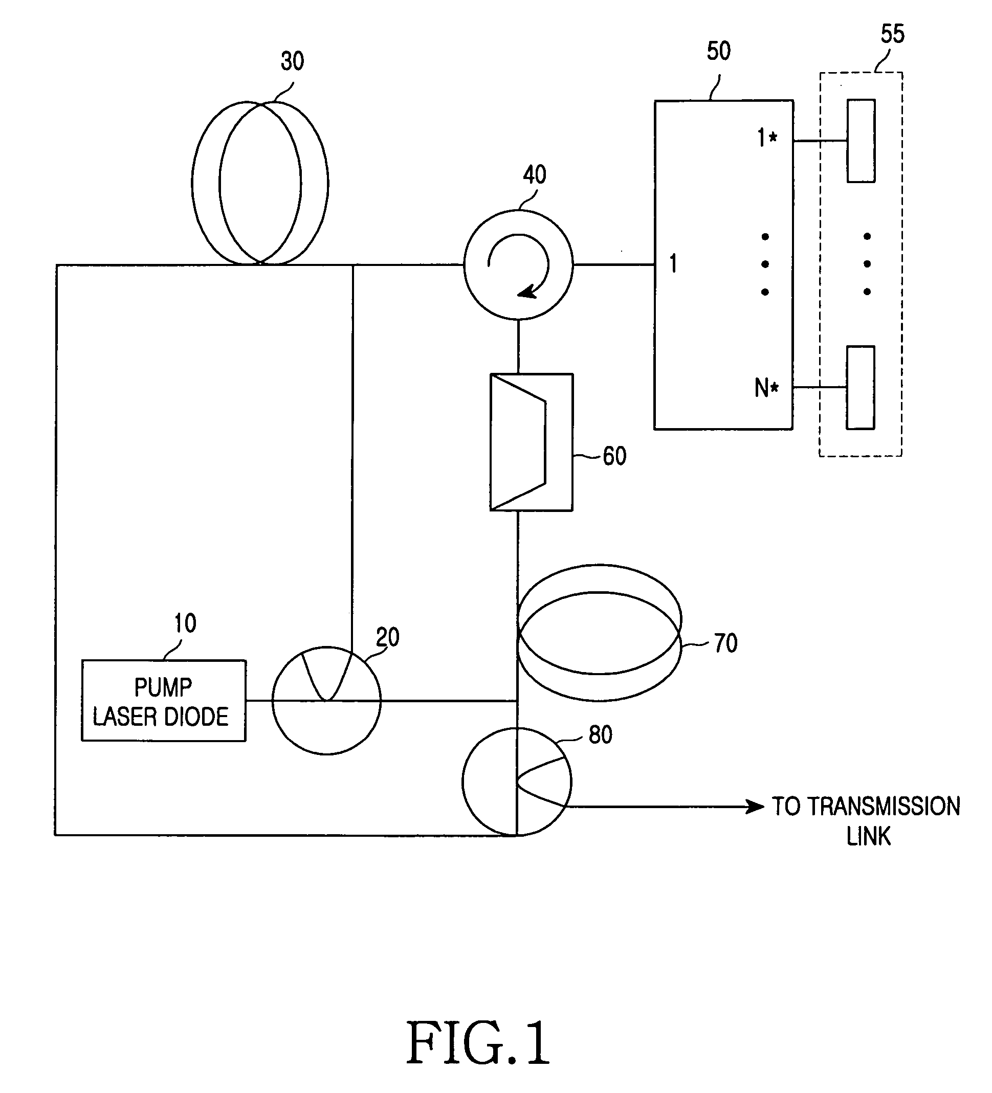 Wavelength-division-multiplexed passive optical network using multi-wavelength lasing source and reflective optical amplification means