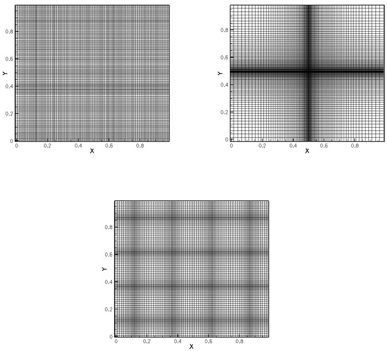 A Numerical Calculation Method of Finite Volume Flow Field Based on Non-equidistant Grid