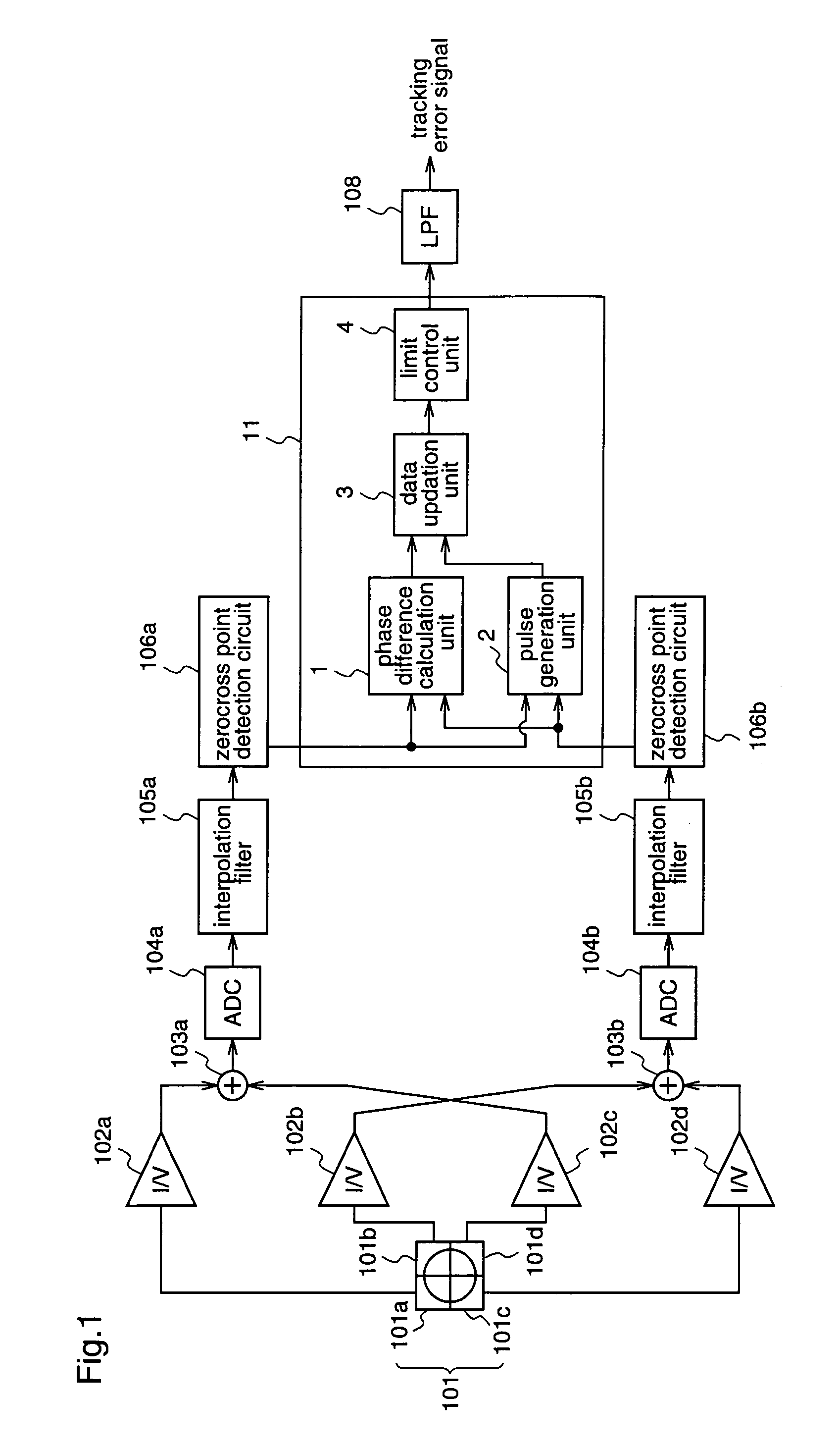 Tracking error detection apparatus including reduction in false tracking error detection during phase error detection