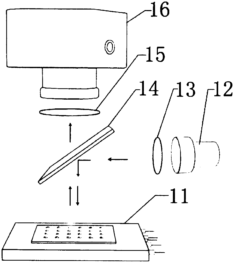 Droplet chip nucleic acid analysis system and analysis method thereof