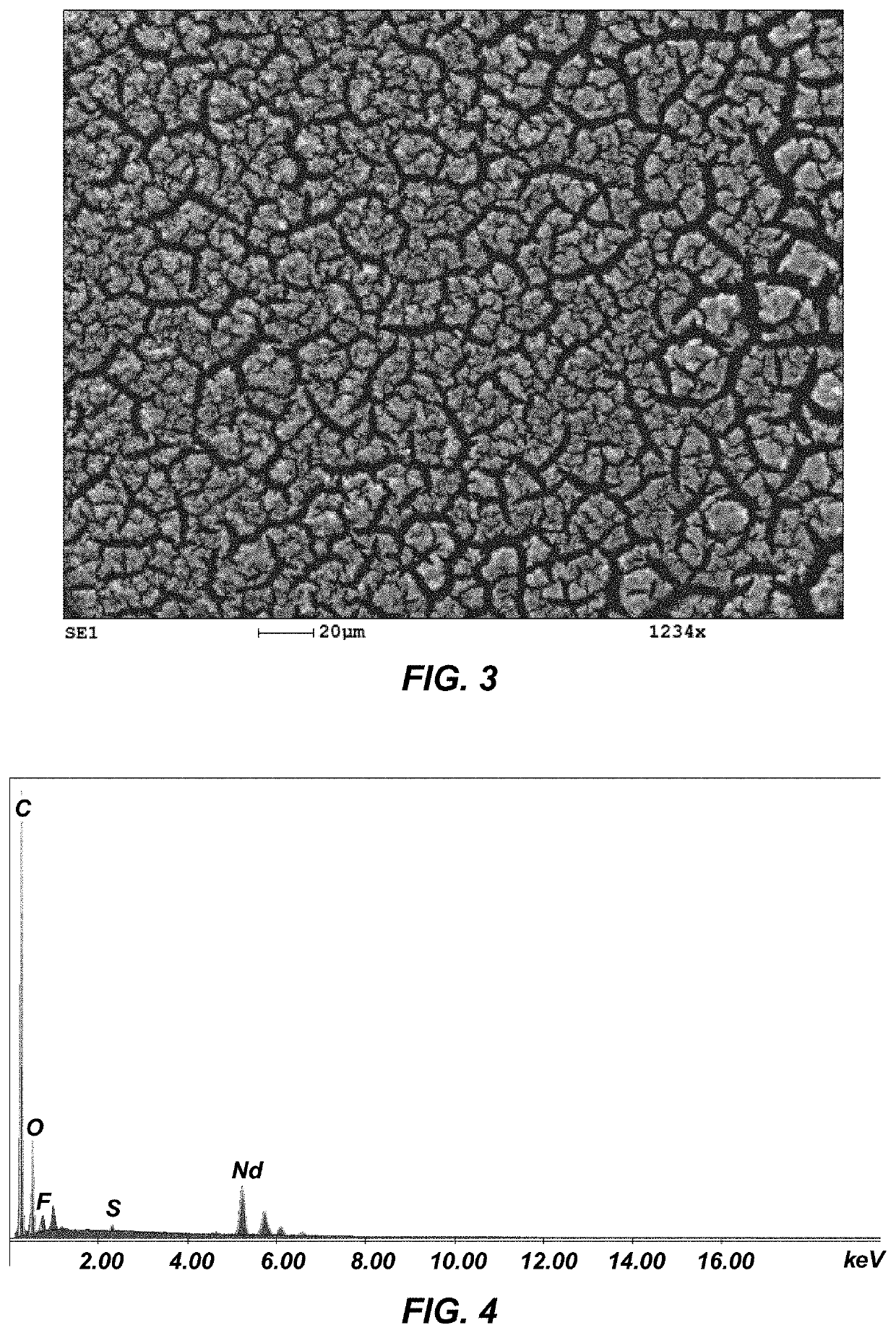 Methods of forming metals using ionic liquids