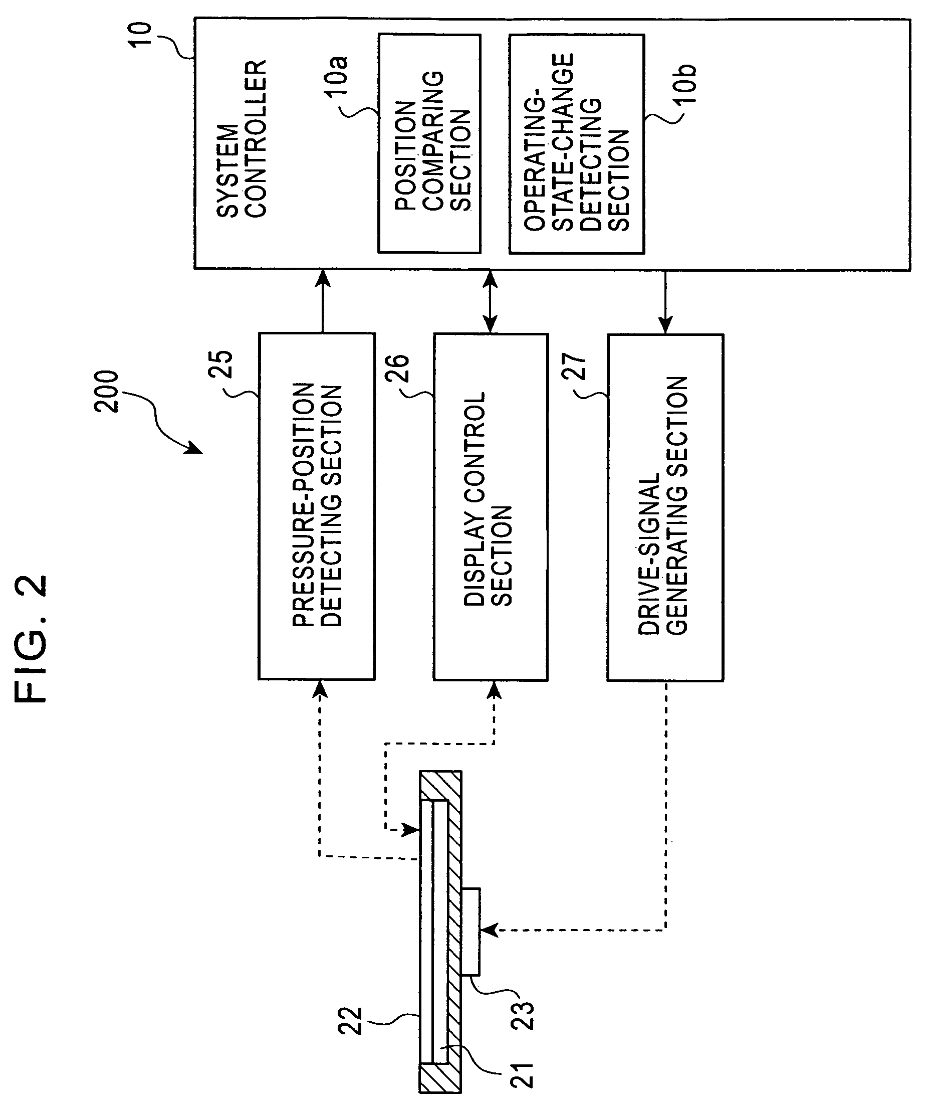 Control input device with vibrating function